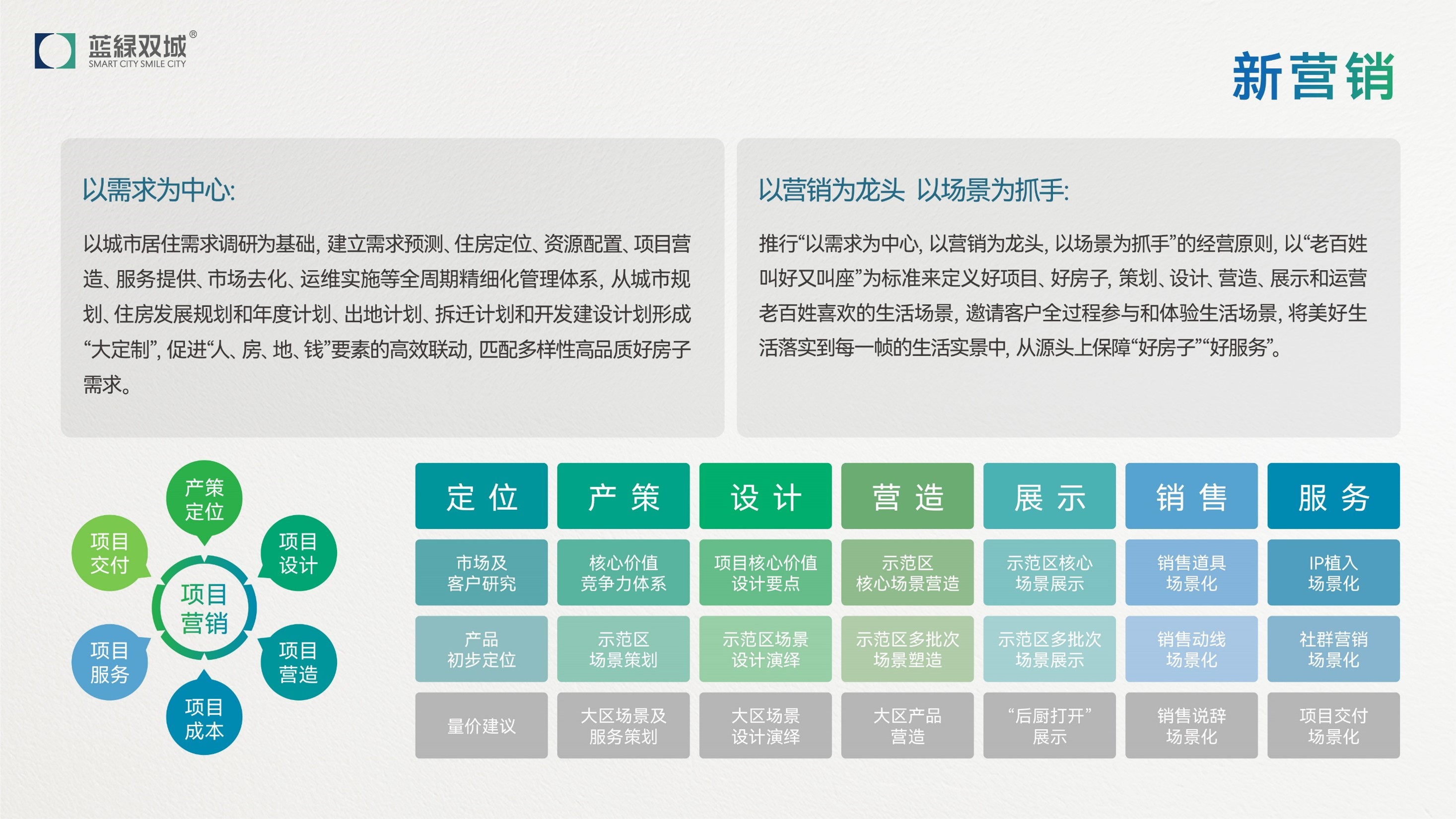 新营销.jpg